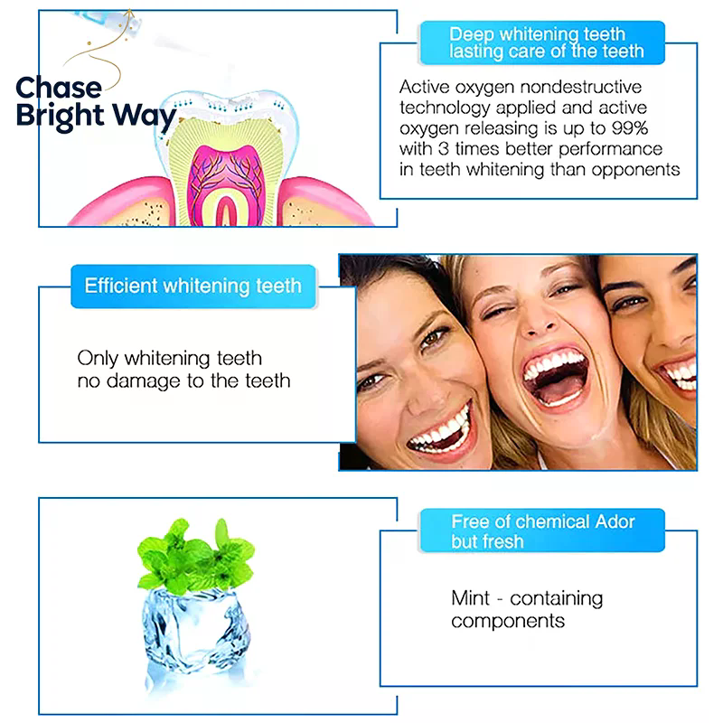 Pena Gel Pemutih Gigi 3ml, Pen - Teeth Whitening Pens ulasan dan harga